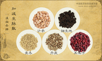 加减生脉散