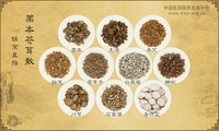 藁本苍耳散《镐京直指》