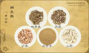 解氛散