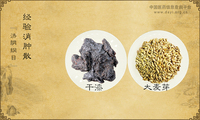 经验消肿散