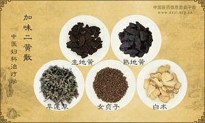 加味二黄散