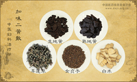 加味二黄散