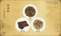桂姜散