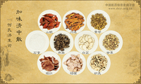 加味清中散