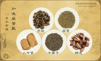 加味麻黄散