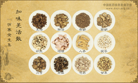加味羌活散