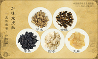 加味龙虎散