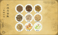 加减乌金散