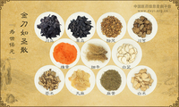 金刀如圣散《寿世保元》