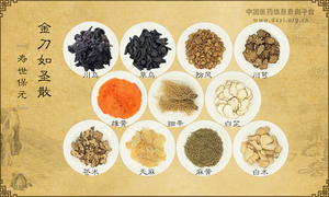 金刀如圣散《寿世保元》