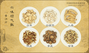 六味顺气散