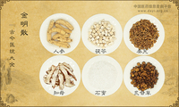 金明散