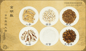 金明散