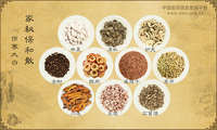 家秘保和散《伤寒大白》