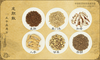 龙胆散《太平圣惠方》卷十一