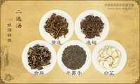 二连汤《银海精微》