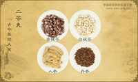 二苓丸《古今医统大全》