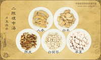 二陈理中汤