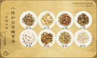 二陈加白苍楂芎汤《丹溪心法》