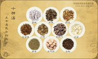 十神汤《太平惠民和剂局方》