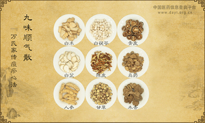 九味顺气散