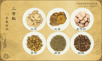三黄散《婴童百问》