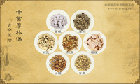 干葛厚朴汤《古今医彻》