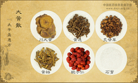 大黄散《太平圣惠方》