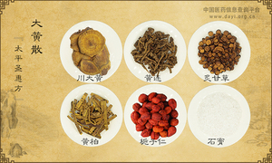 大黄散《太平圣惠方》