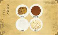 大陷胸丸