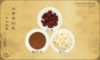 大枣杏仁丸