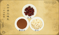 大干枣三味丸