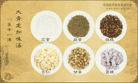 大青龙加味汤《医中一得》