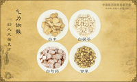 乞力伽散