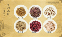 天门冬散《普济方》