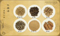 化痈汤