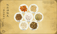 化痰消饮丸