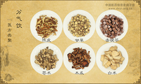 分气饮《医方类聚》