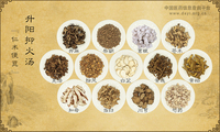 升阳抑火汤