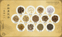升麻胃风汤