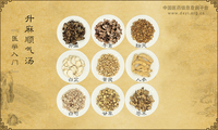 升麻顺气汤《医学入门》