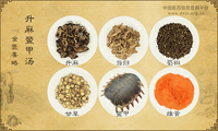 升麻鳖甲汤