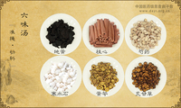 六味汤《准绳·幼科》