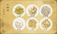六神汤《普济方》
