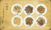 六磨饮《证治要诀类方》
