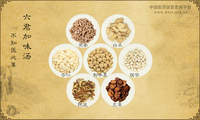 六君加味汤《不知医必要》