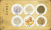 六物解肌汤《千金》