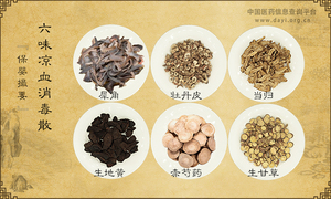 六味凉血消毒散