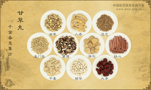 甘草丸《千金备急要方》