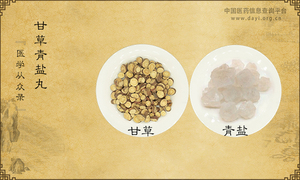 甘草青盐丸《医学从众录》